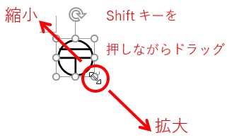 記号の配置方法説明図