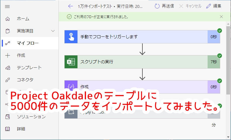 Beginner S Memo カウントダウンタイマーを作成するpowerpointマクロ