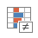 DataViewConditionalFormatting