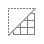 GroupFormattingGridlines