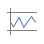 GroupSparklineType