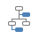 OrganizationChartSelectAllAssistants