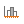 ChartPrimaryHorizontalAxis