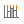 ChartPrimaryVerticalGridlines