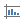 SparklineConvertToColumn