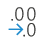 FormattingDecreaseDecimals